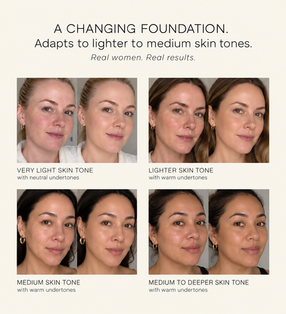 Changing Foundation