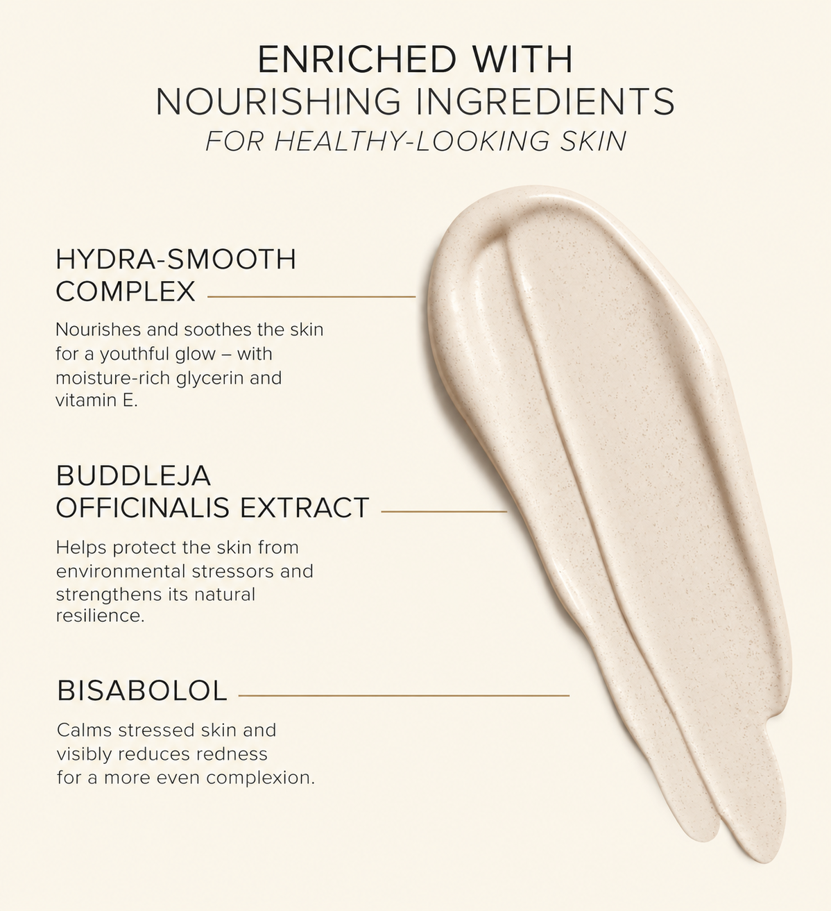 Changing Foundation