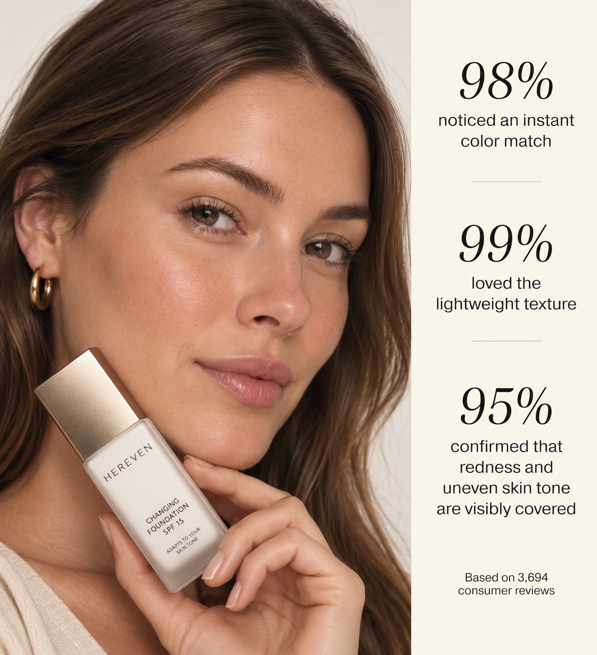 Changing Foundation