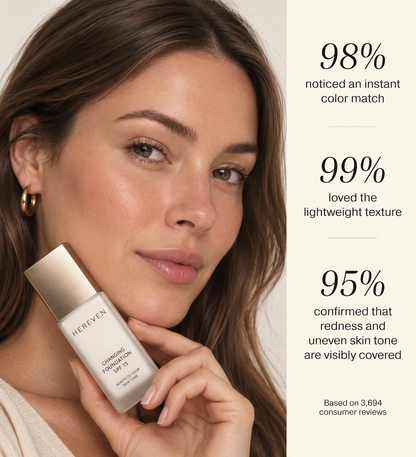 Changing Foundation